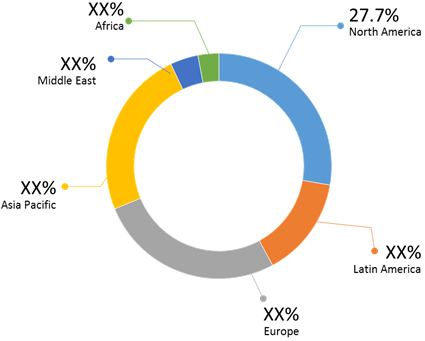 STAMPED AND ANODIZED ALUMINUM COMPONENTS FOR BEAUTY PACKAGING MARKET